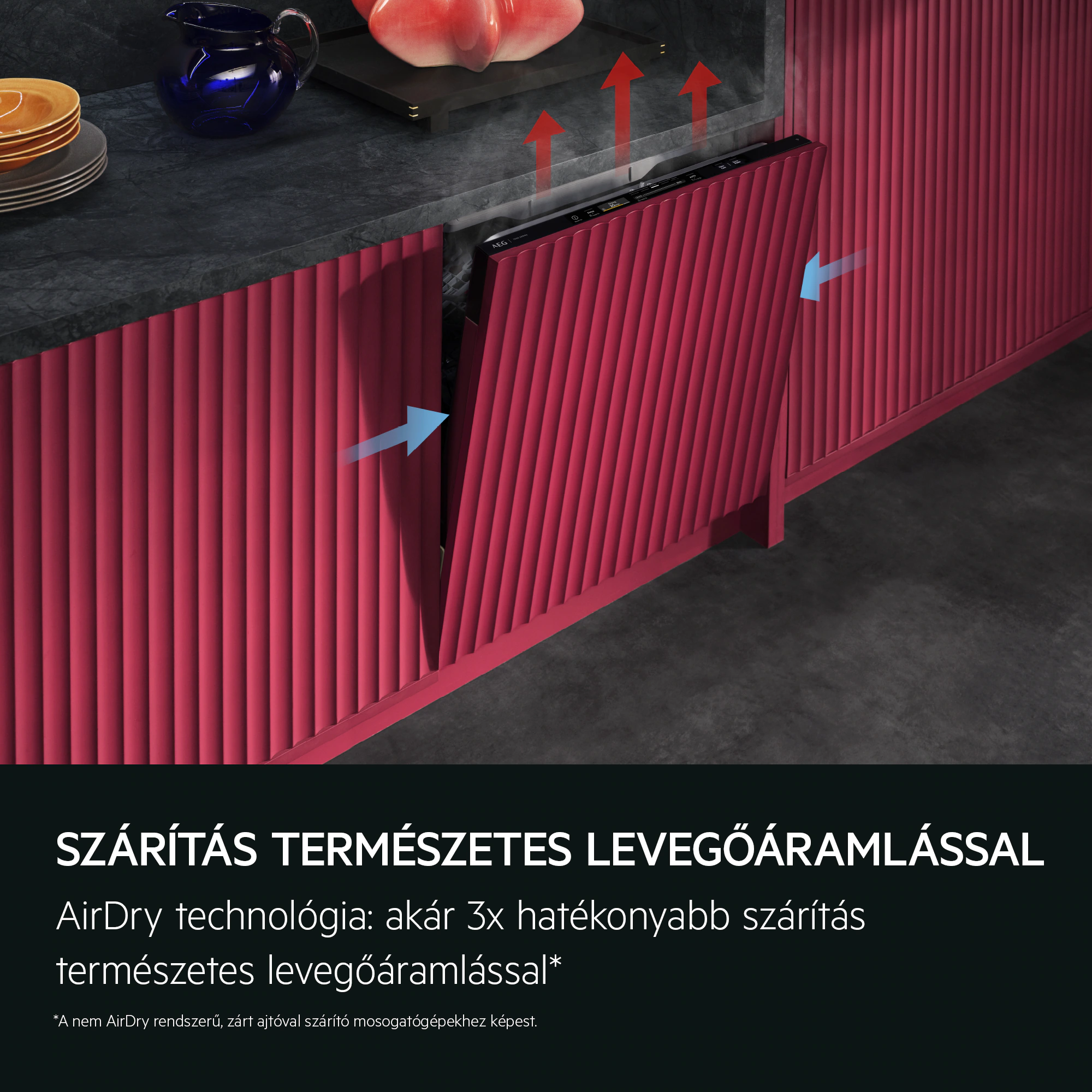 Mosogatógép piros előlappal, felfelé mutató légáramlási nyilakkal.