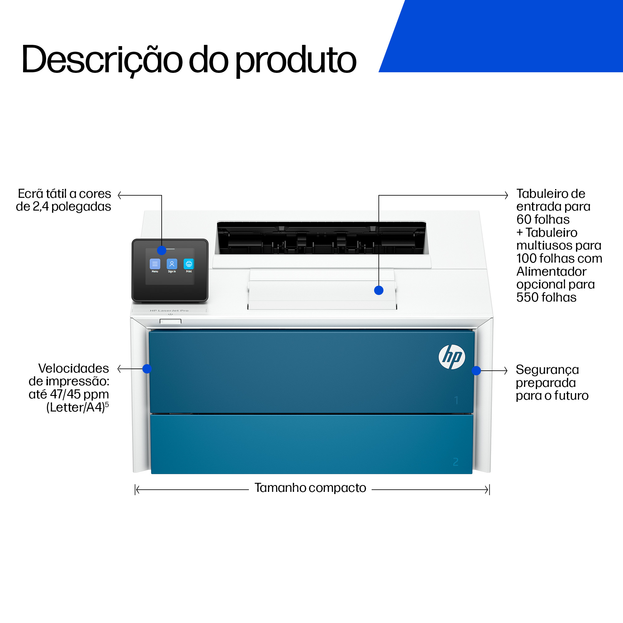 Impresora HP blanca con cajón azul y pantalla táctil. Especificaciones etiquetadas.