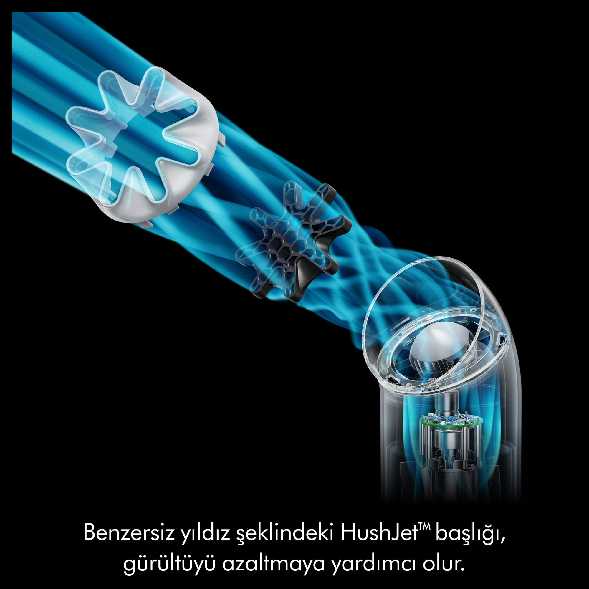 Mavi hava akımları, yıldız şeklinde beyaz ve siyah bileşenlerden akar.