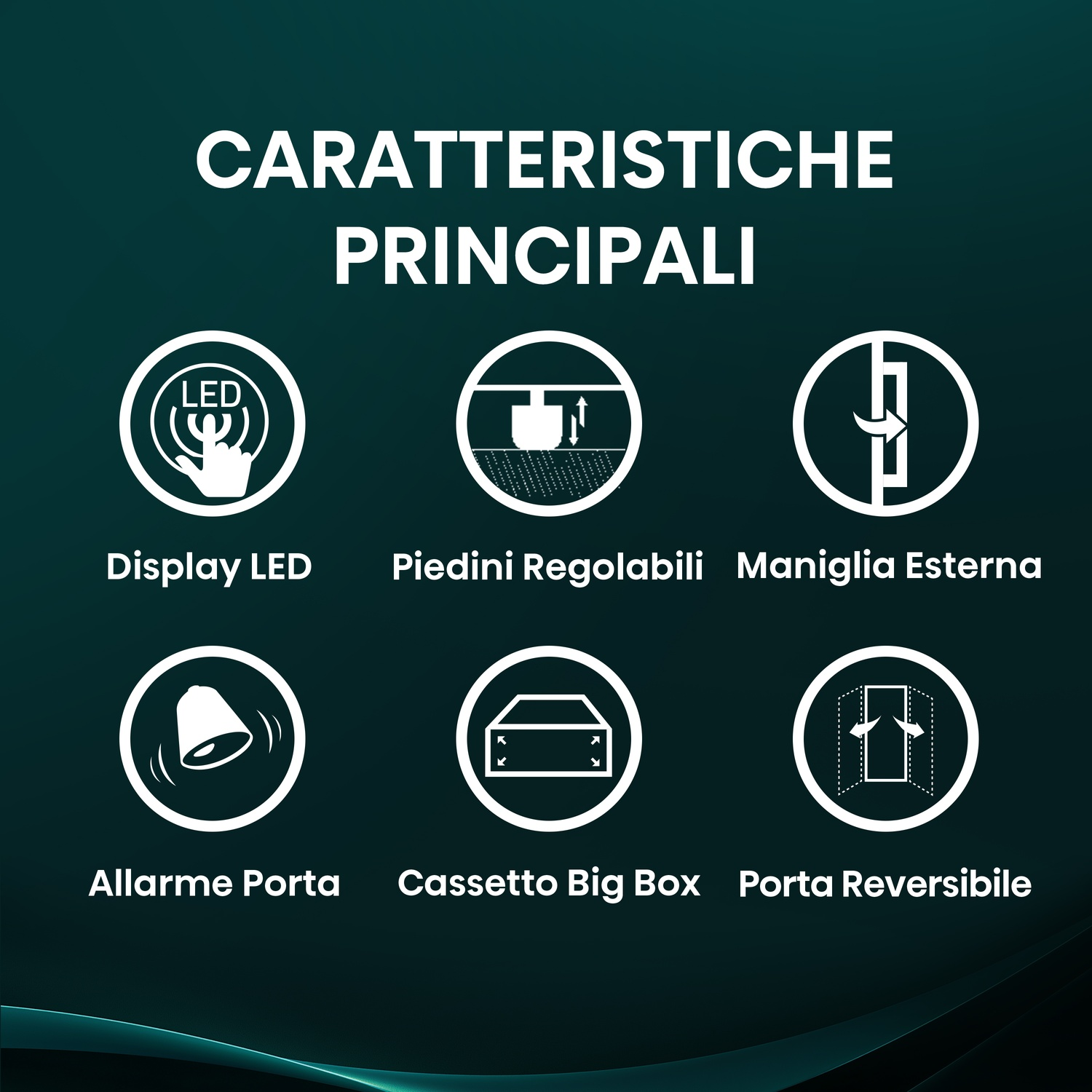 Grafica mostra display LED, piedini, maniglia, allarme, big box e porta.