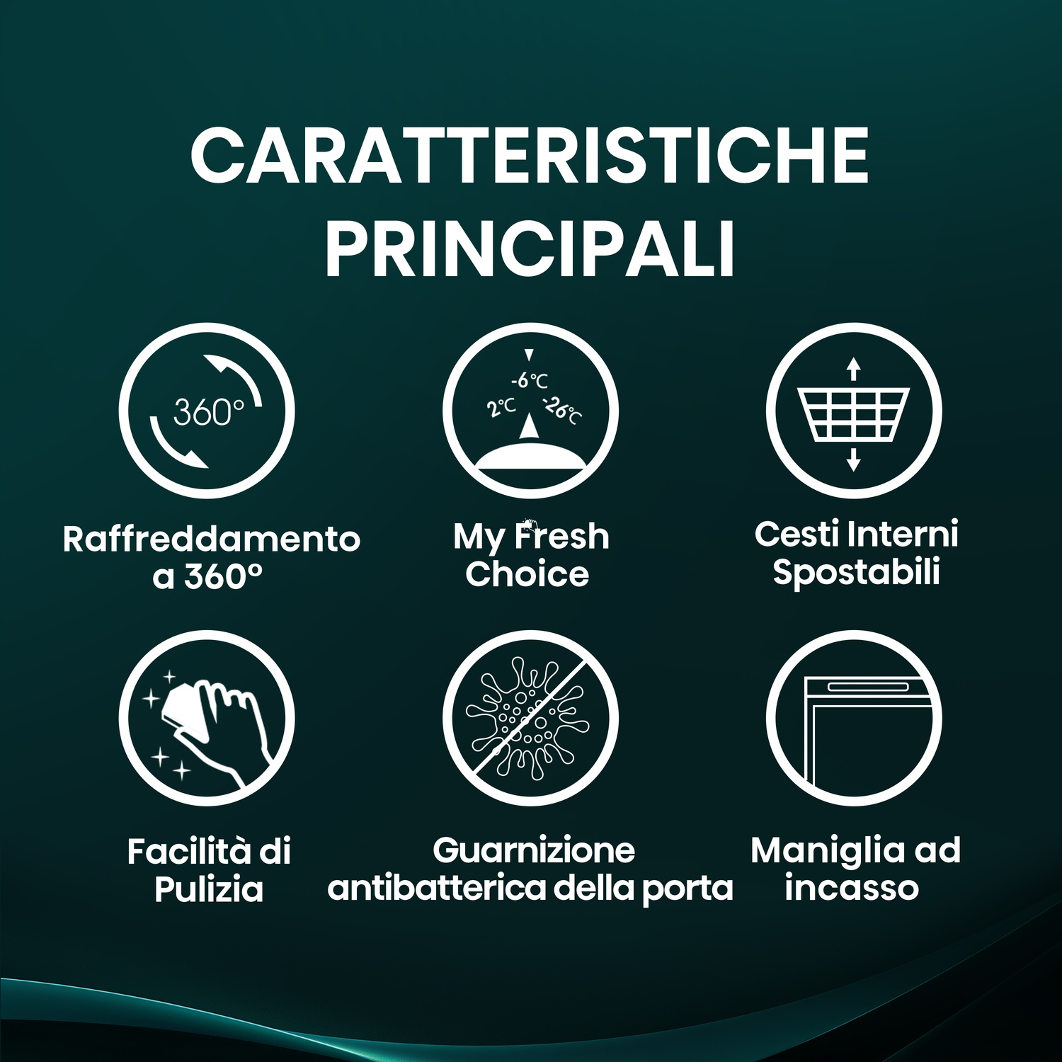 Infografica caratteristiche principali: raffreddamento 360°, My Fresh Choice, cestelli interni spostabili, facilità pulizia, guarnizione antibatterica.