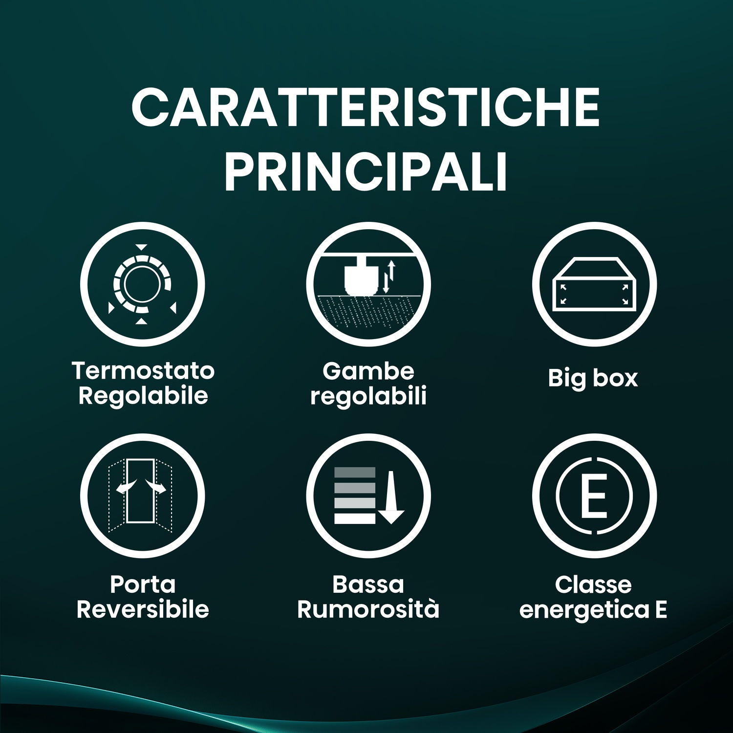 Grafica con sei icone: termostato, gambe regolabili, big box, porta reversibile, bassa rumorosità, classe energetica E.