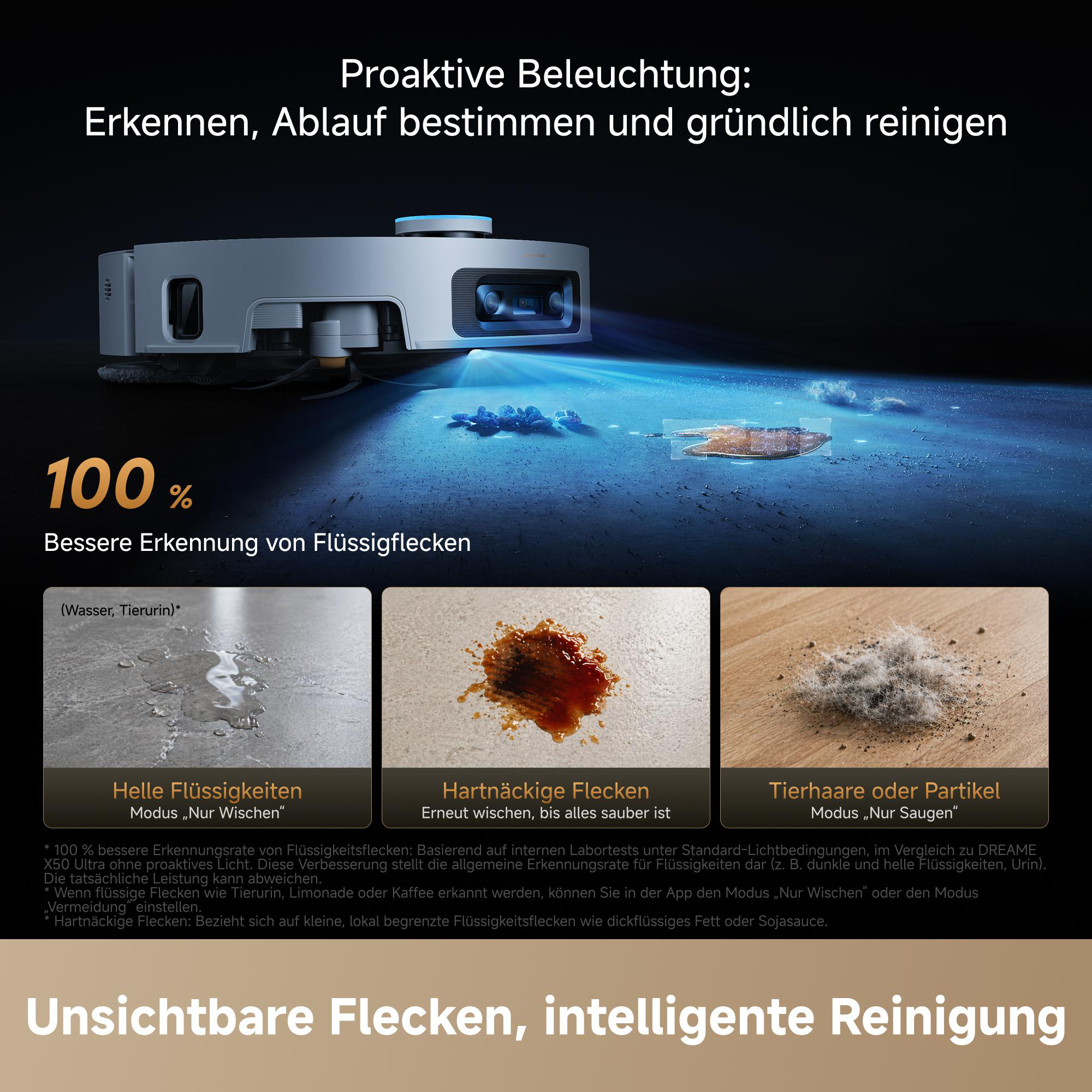 Ein Saugroboter mit proaktiver Beleuchtung erkennt Flüssigkeiten, Flecken und Tierhaare.