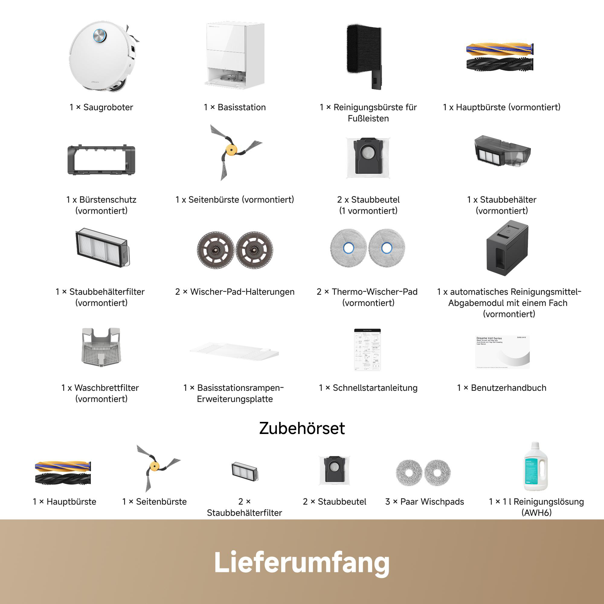 Übersicht des Zubehörs für einen Saugroboter, inklusive Basisstation, Bürsten, Filtern und mehr.