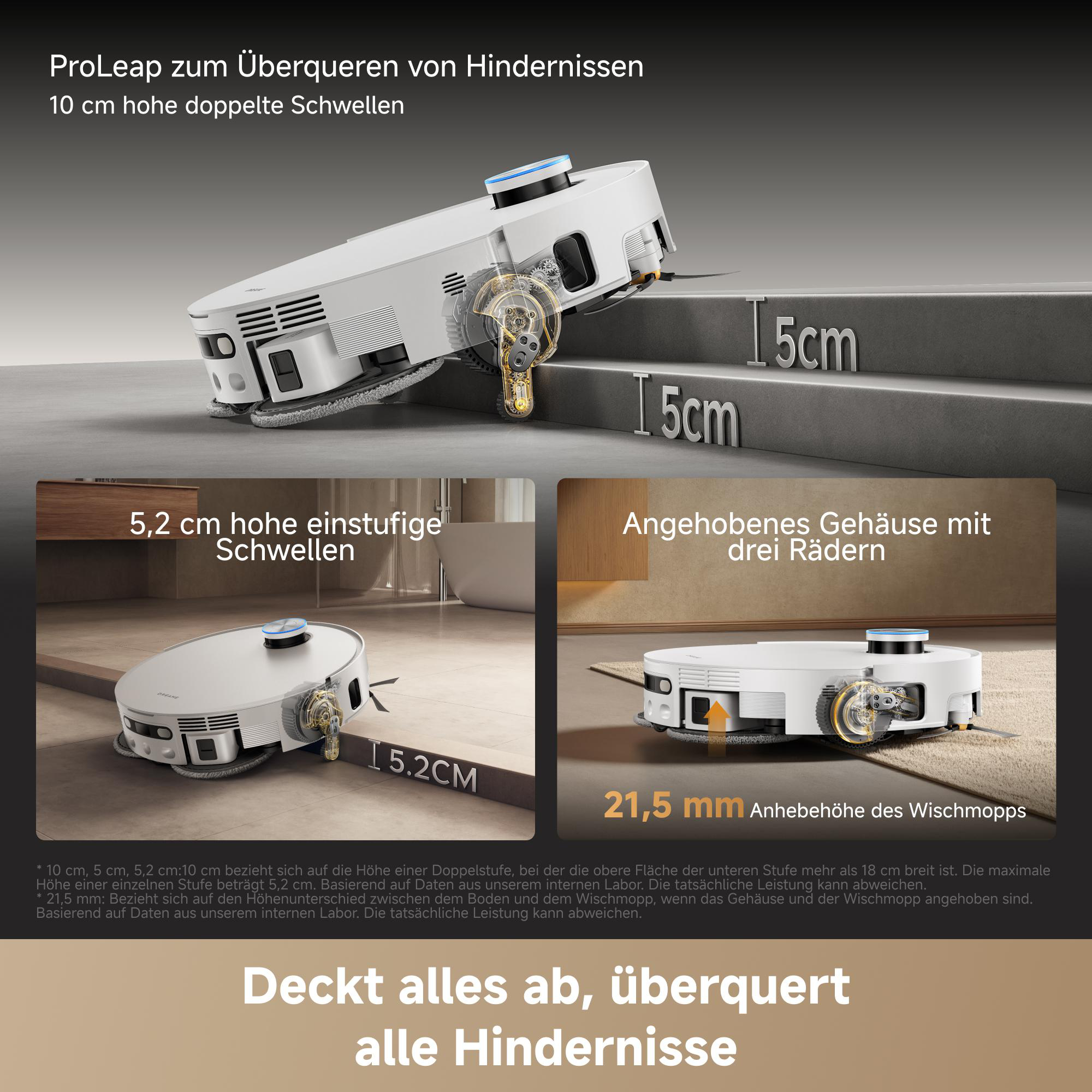 Ein weißer Saugroboter überquert eine 10 cm hohe Schwelle, mit mechanischen Details sichtbar.
