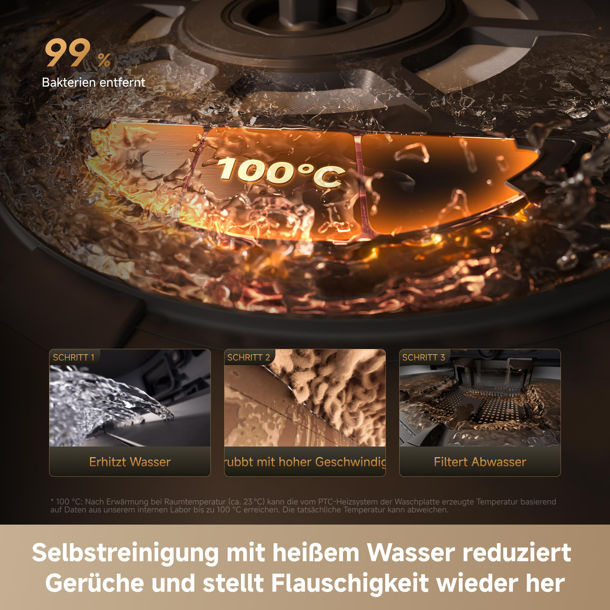 99% der Bakterien entfernt. 100°C heißes Wasser erhitzt, wäscht und filtert.