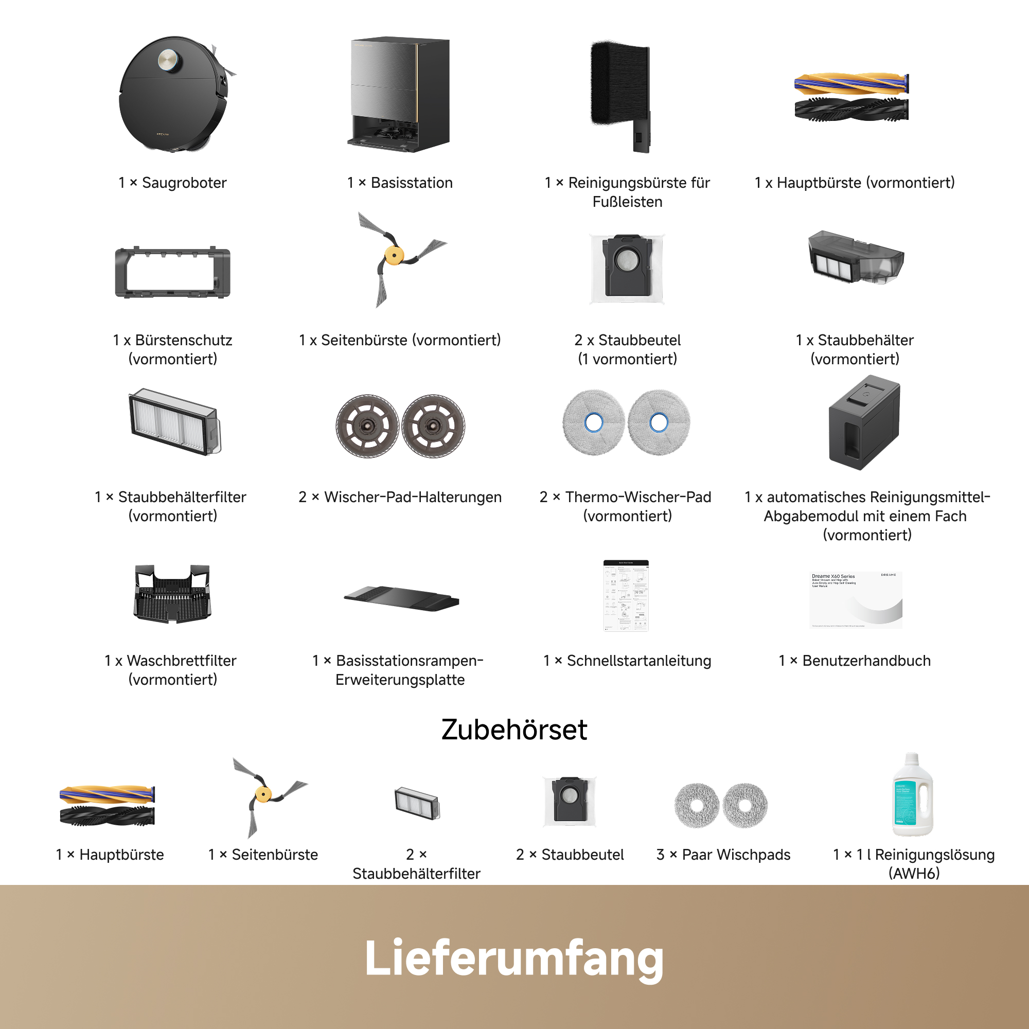 Anordnung von Staubsaugerzubehör: Roboter, Station, Bürsten, Filter, Staubbeutel, Wischpads.