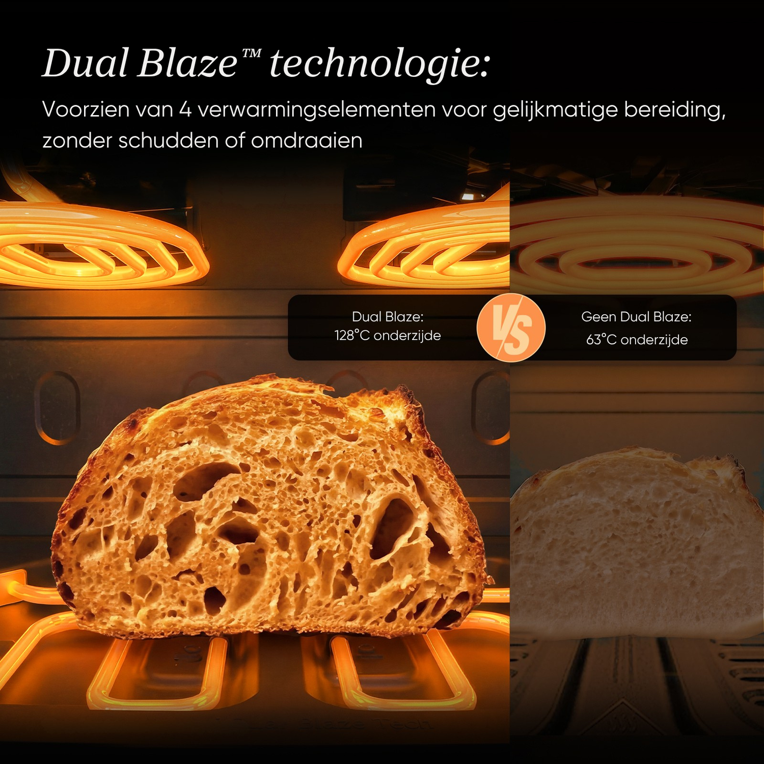 Brood in oven: één kant met Dual Blaze technologie, de andere zonder.
