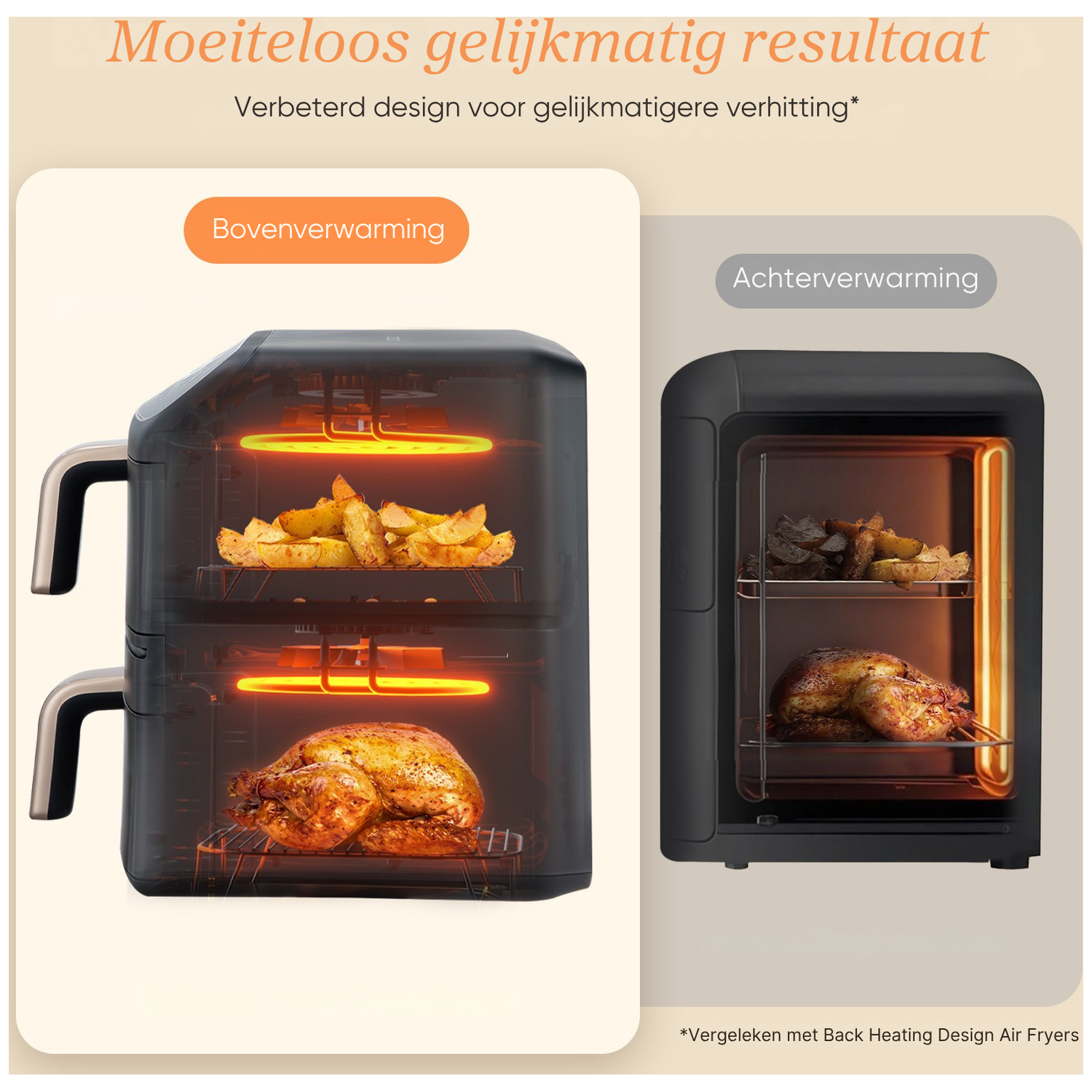 Twee airfryers: één met bovenverwarming, één met achterverwarming, beide met eten.