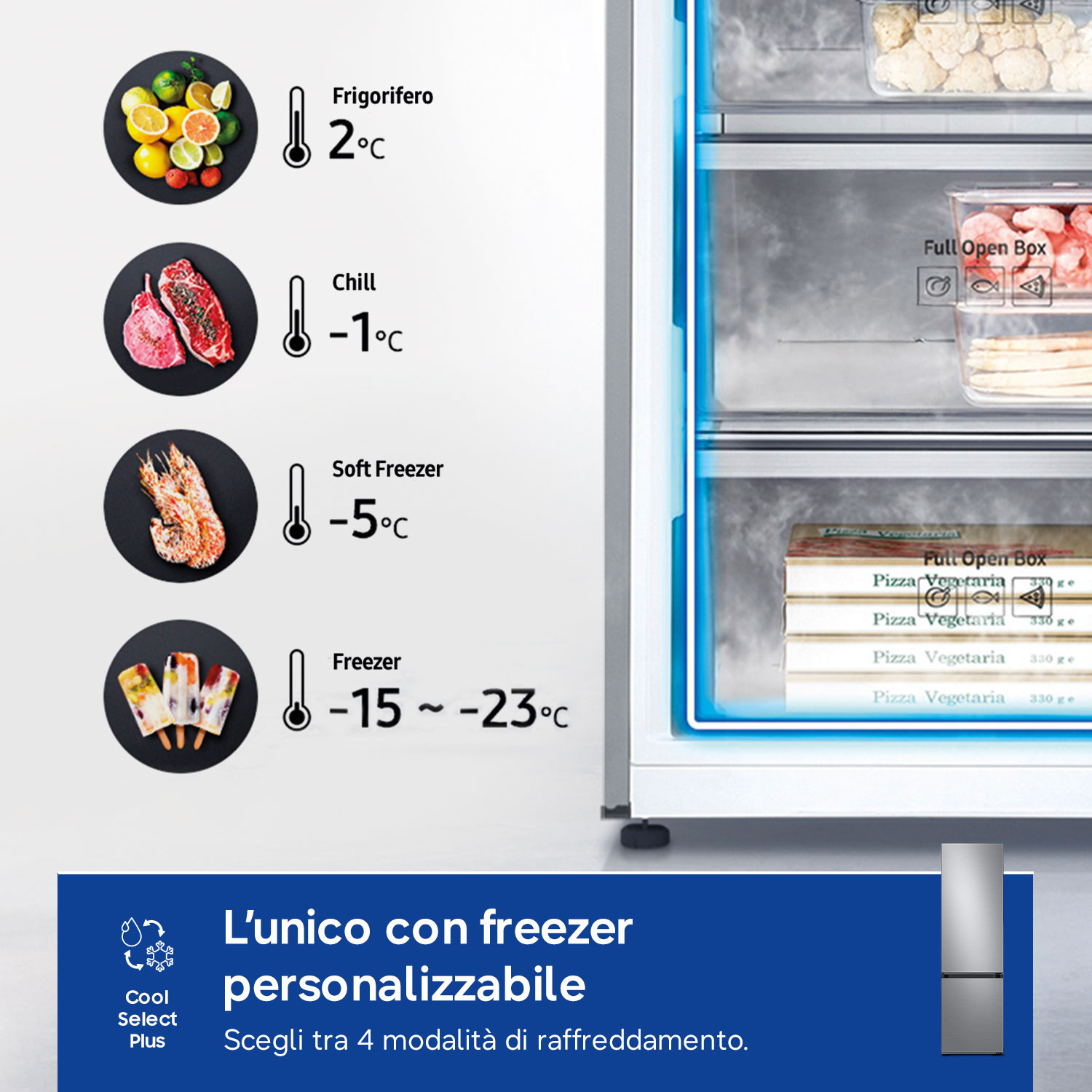 Modalità frigo: Frigorifero 2°C, Fresco -1°C, Congelatore Morbido -5°C, Freezer -15~-23°C. Frigorifero moderno.