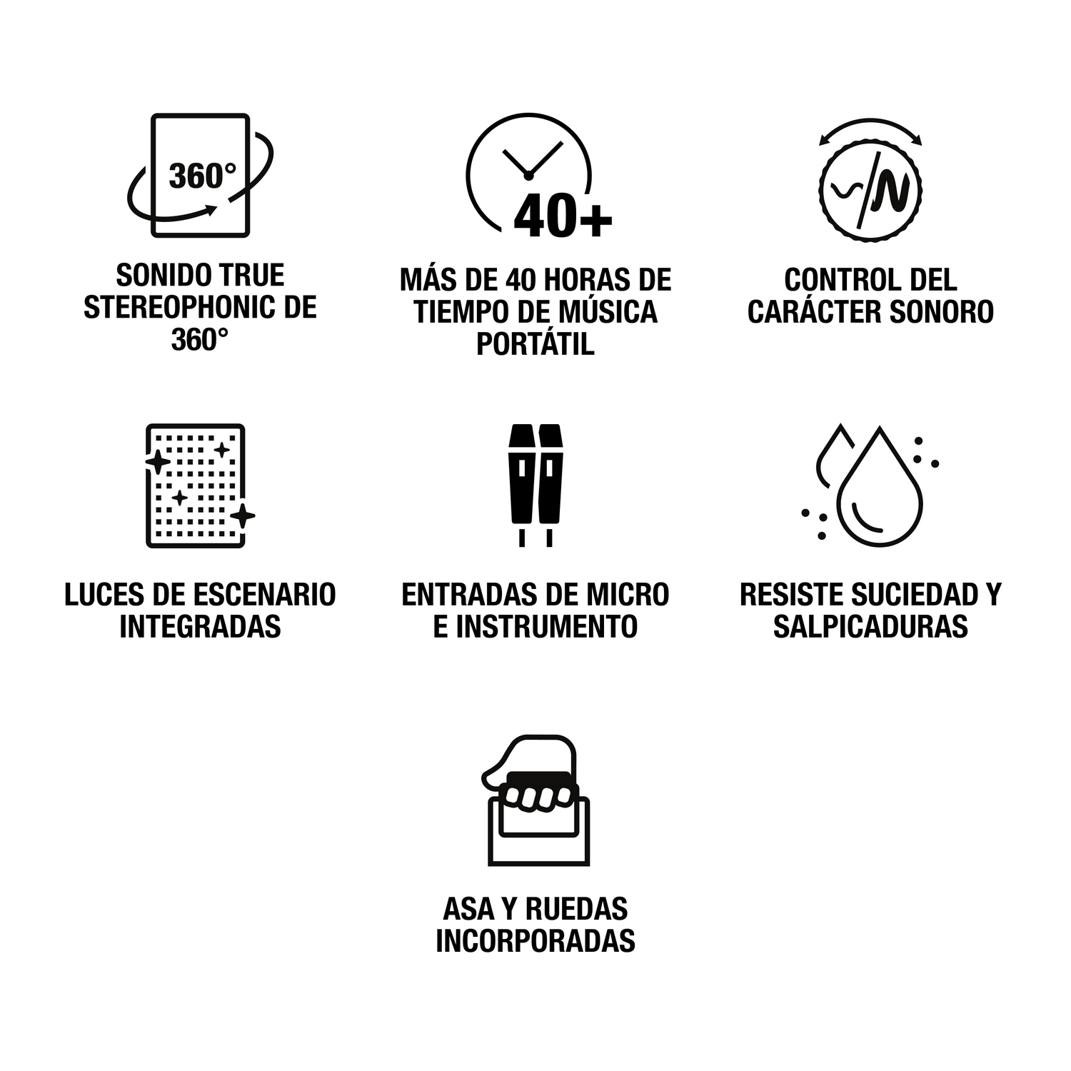Iconos de estéreo 360°, 40h batería, control carácter sonido, luces, micros, a prueba salpicaduras, asa/ruedas.