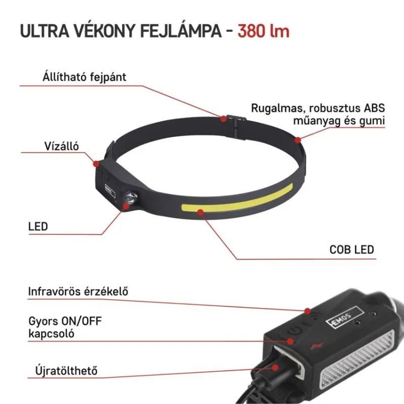 Ultravékony fejlámpa állítható pánttal, LED, COB LED, vízálló.