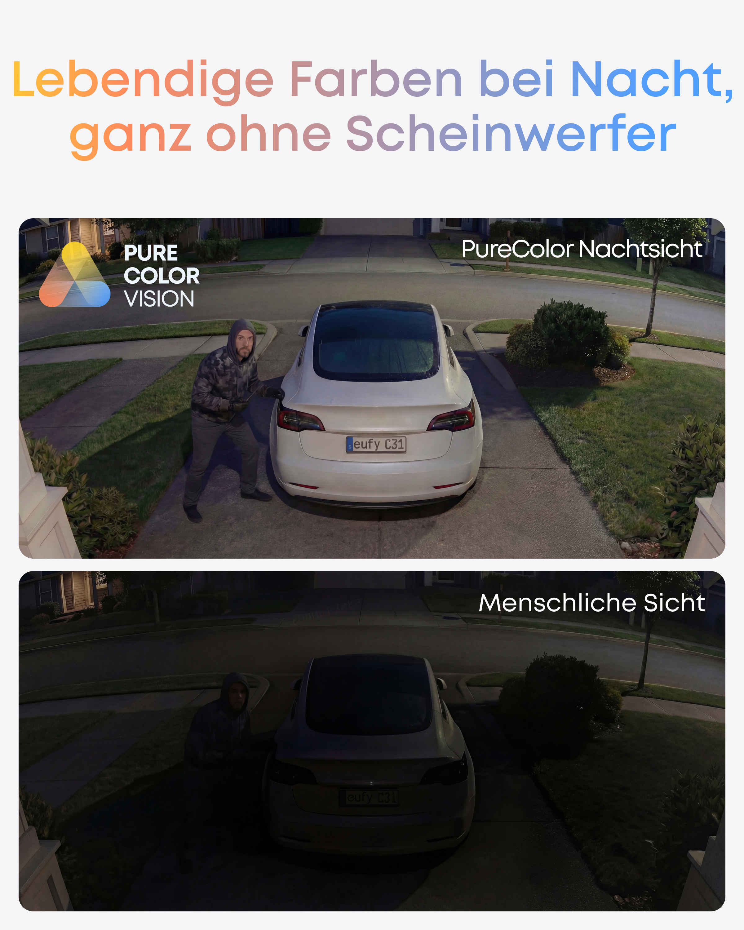 Oben: Mann nähert sich weißem Auto bei Nacht mit Farb-Nachtsicht. Unten: Gleiche Szene in Schwarzweiß.