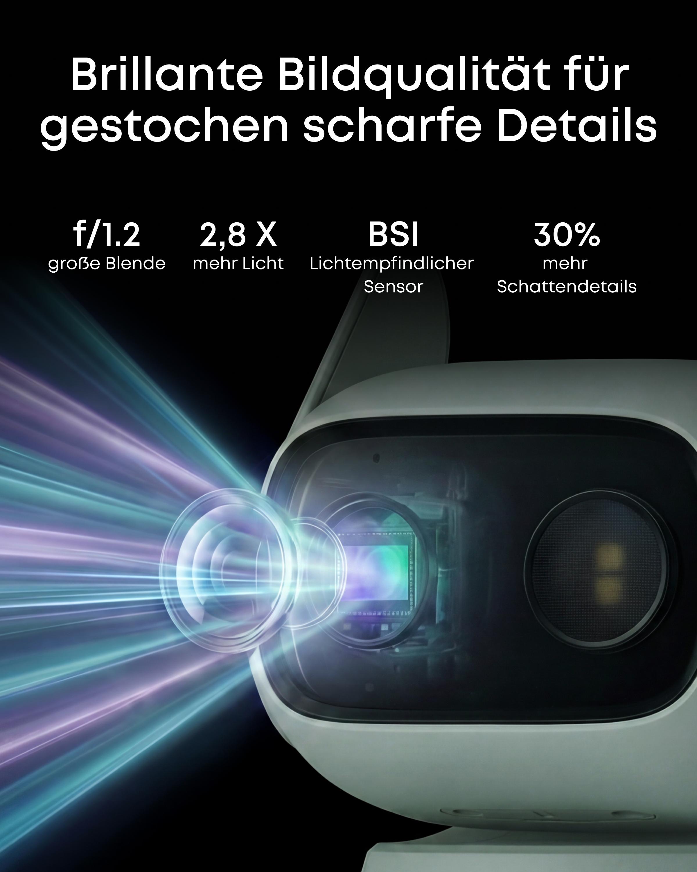 Kameraobjektiv mit Lichtstrahlen, f/1.2 Blende, 2.8X mehr Licht, BSI Sensor.