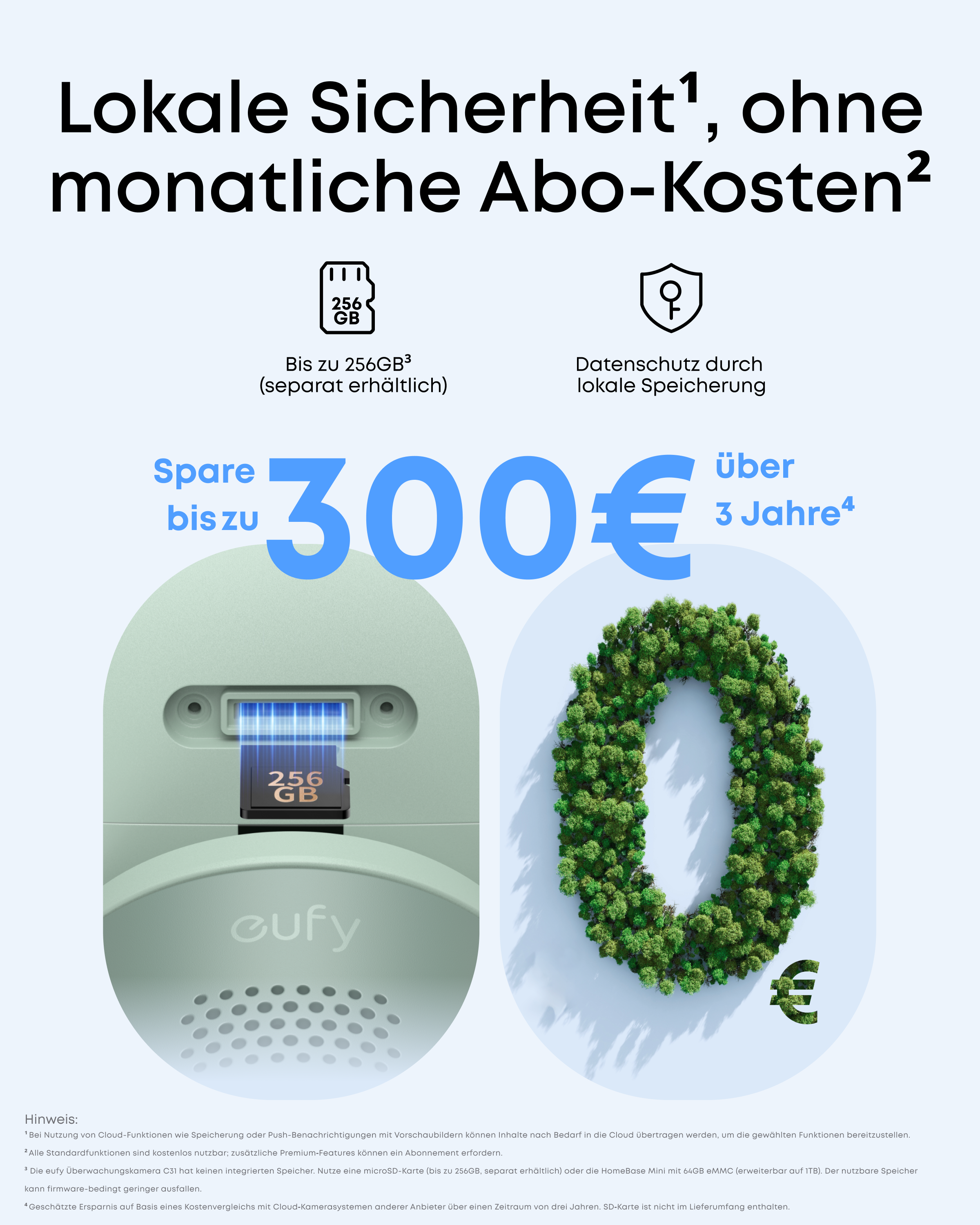 Lokale Sicherheit und Datenschutz durch 256GB-Speicherkarte und 300€ Ersparnis.