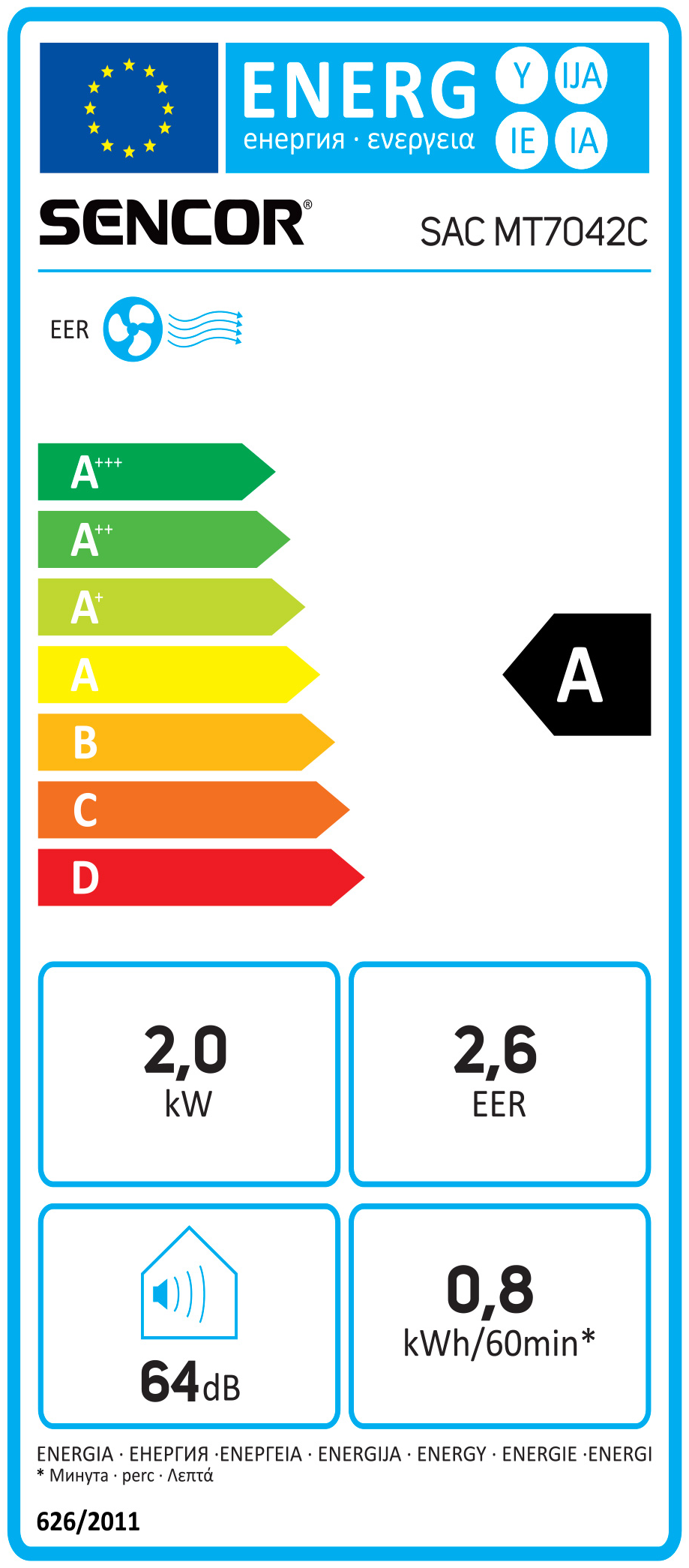 Energia címke SENCOR SAC MT7042C. Energiahatékonyság A.