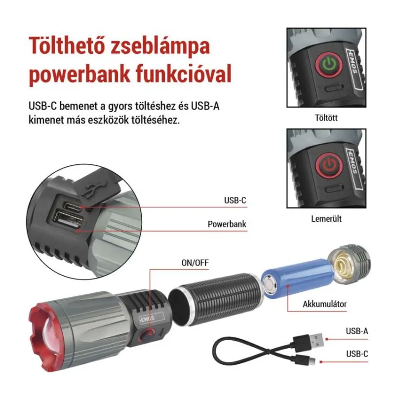 Újratölthető zseblámpa powerbank funkcióval, robbantott ábrája.