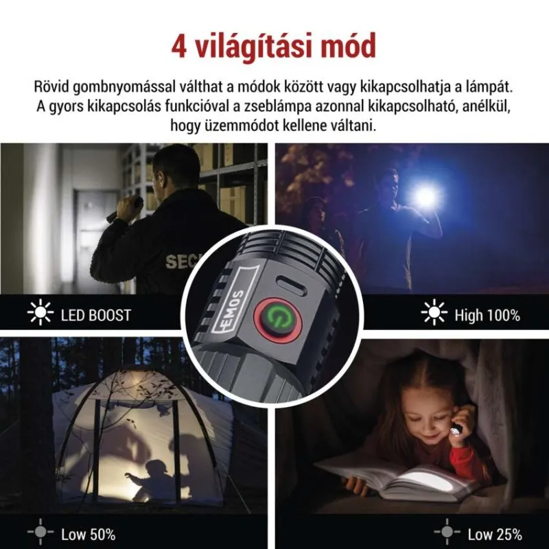 Négy világítási mód: férfi zseblámpával, zseblámpa közelebbről, gyerekek sátorban, lány olvas.