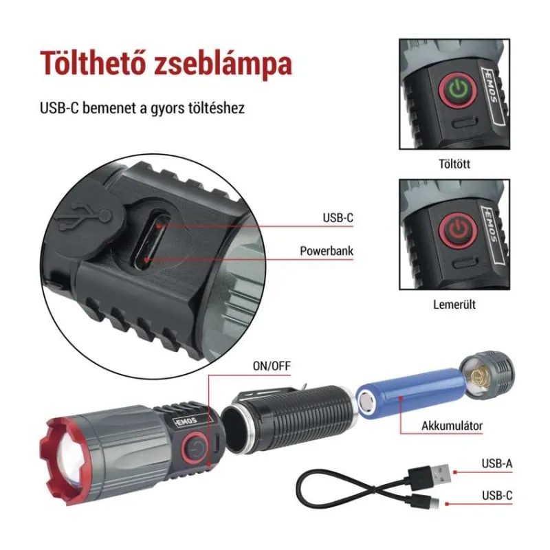 Szétszedett újratölthető zseblámpa USB-C, akkumulátor és kábelek.