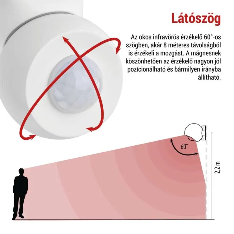 Mozgásérzékelő 60 fokos szögben, 8m hatótávolsággal. Mágnesesen pozícionálható.