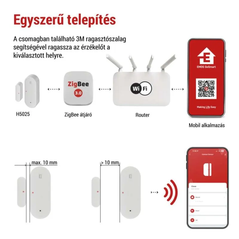 Egyszerű telepítési útmutató ZigBee érzékelőhöz, routerhez és mobilalkalmazáshoz.