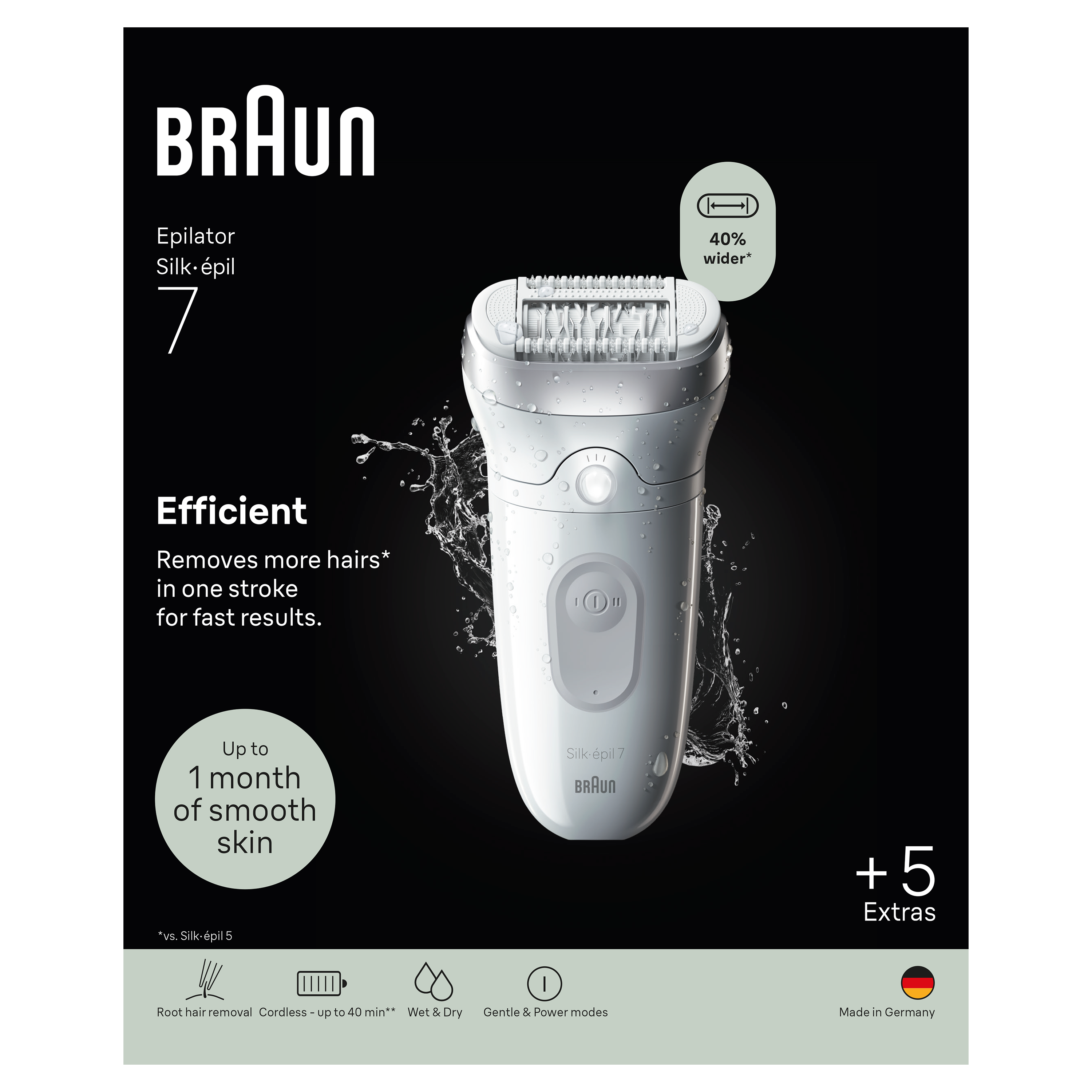 Biały depilator Braun Silk-épil 7 z rozpryskami wody na czarnym tle.