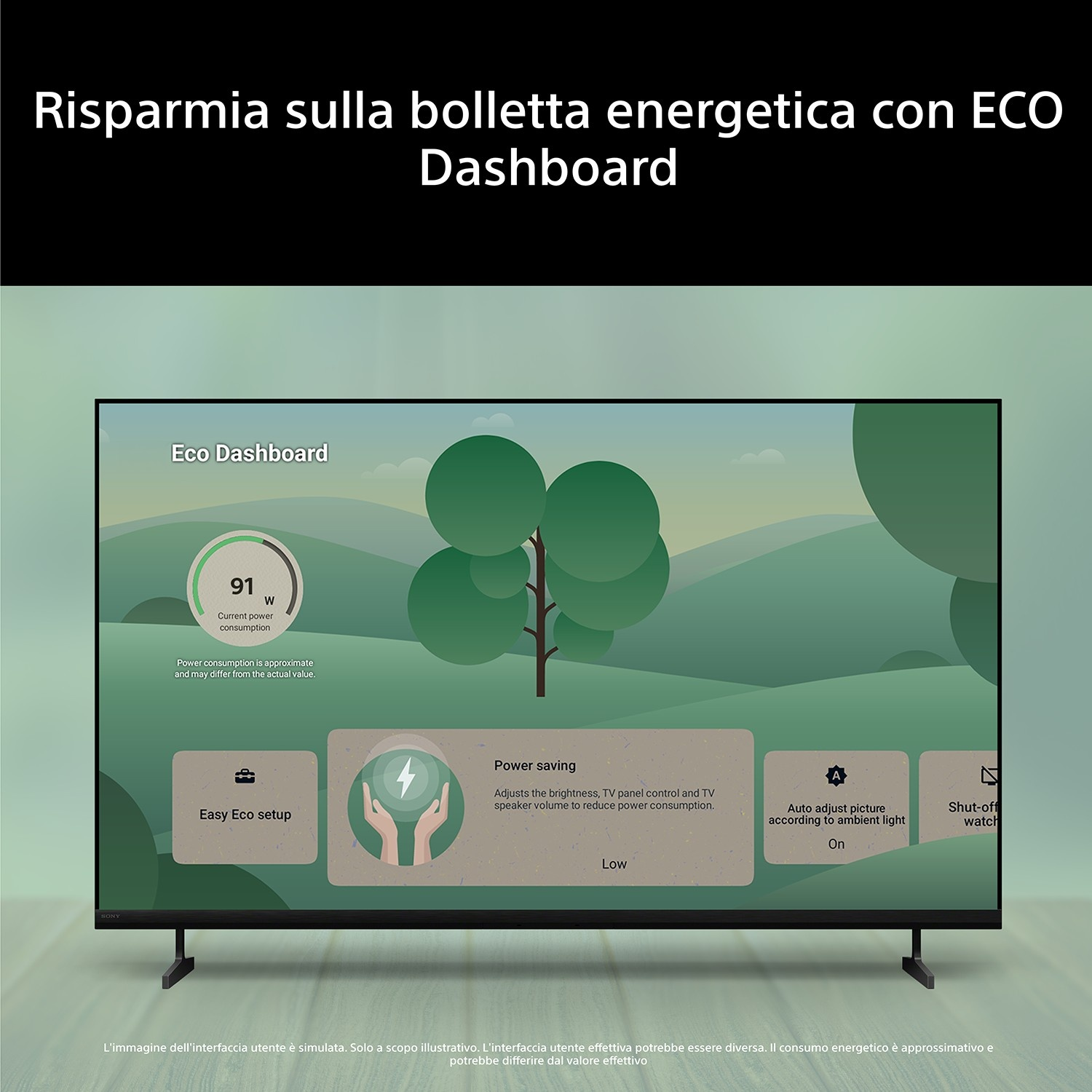 Lo schermo TV mostra Eco Dashboard con 91W di consumo attuale e opzioni di risparmio energetico.