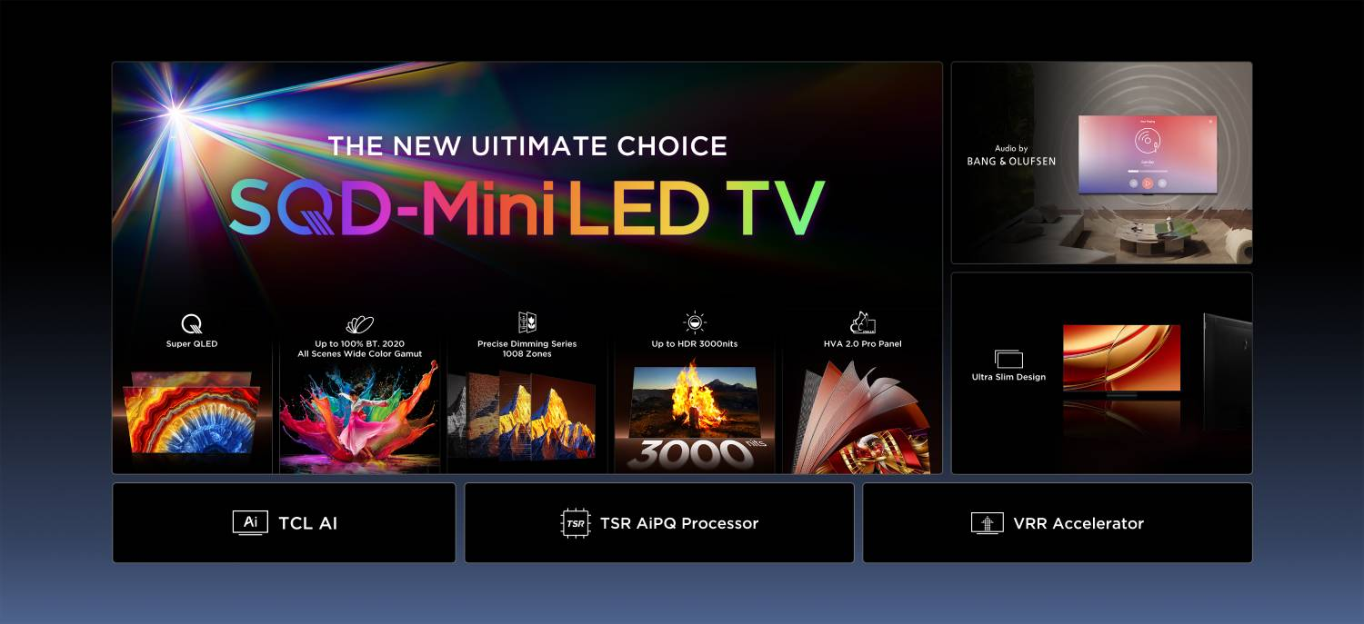 TV TCL SQD-Mini LED con Super QLED, 100% BT. 2020, 1008 zonas, 3000 nits HDR.