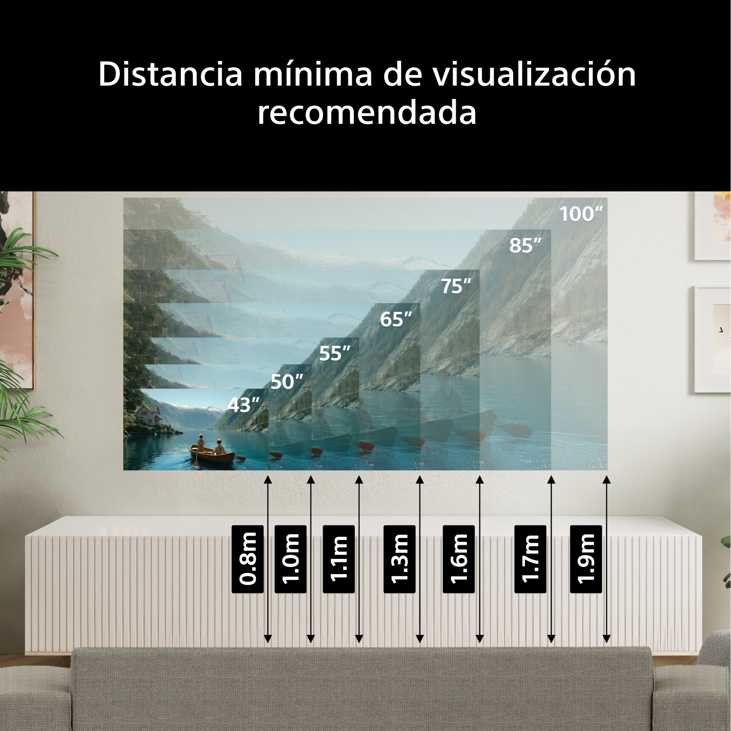 Distancia mínima de visualización recomendada para 100": 1.9m.
