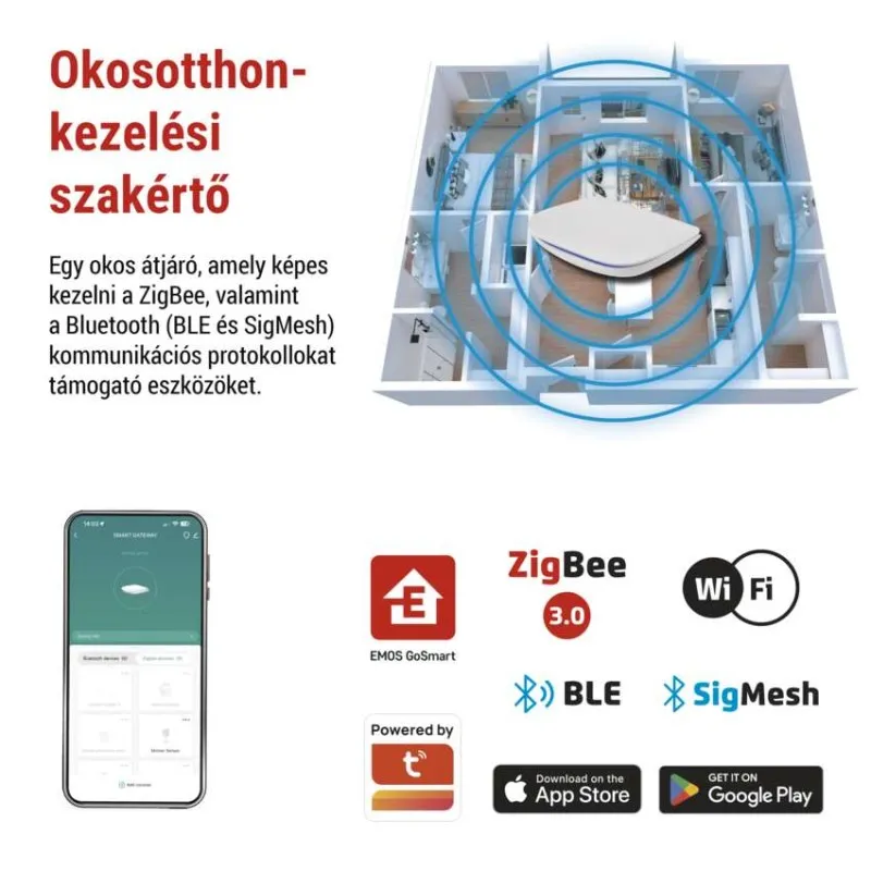 Okos átjáró ZigBee, BLE, SigMesh és Wi-Fi támogatással.