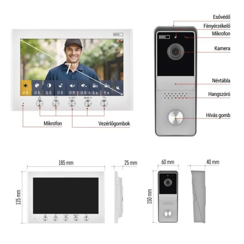 Videó kaputelefon és monitor sematikus ábrája méretekkel.
