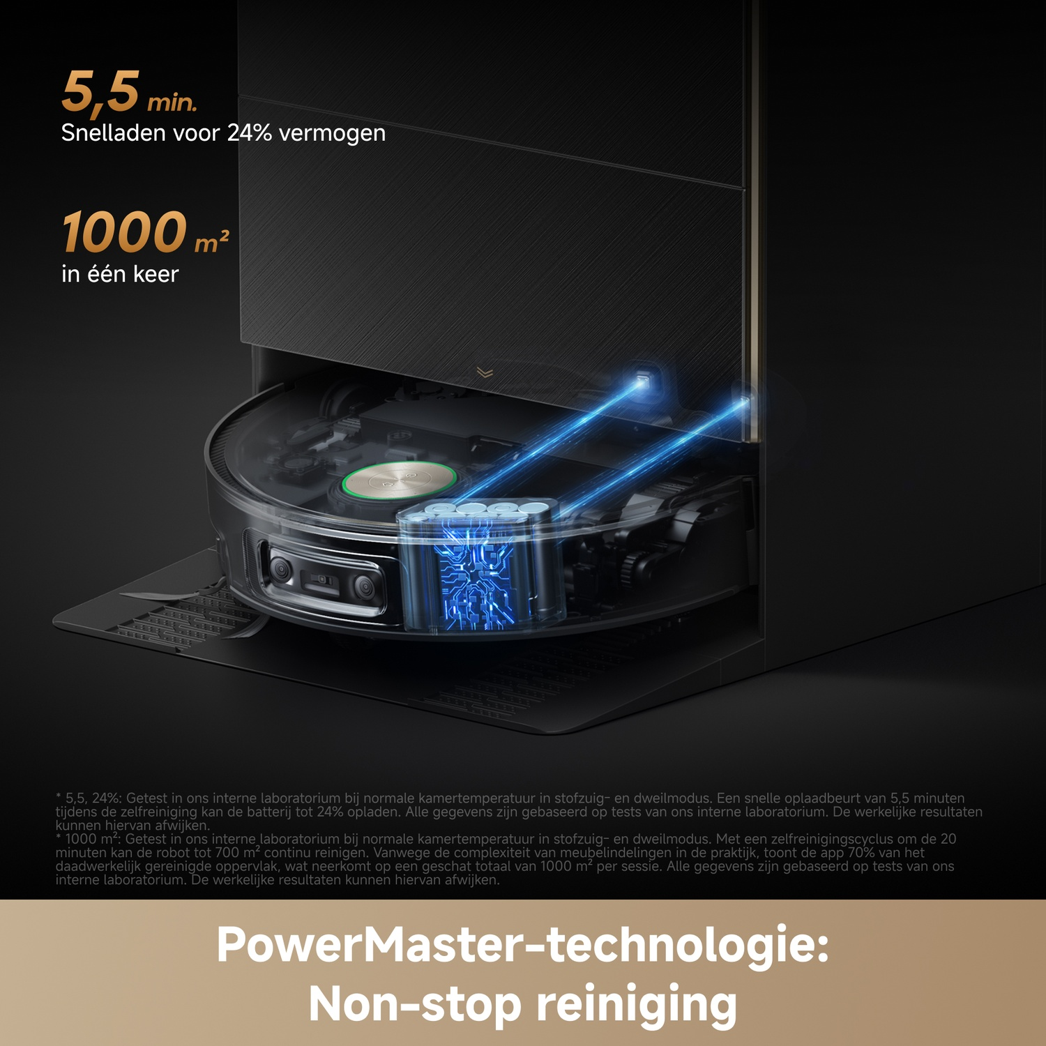 A robot vacuum charges quickly. 5.5 min charge for 24% power. Cleans 1000 m² in one go.