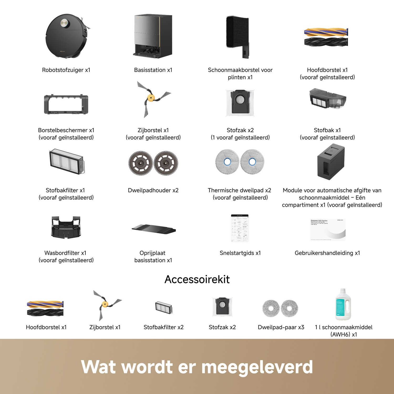 Overview of robot vacuum accessories: robot, station, brushes, filters, bags, mops, solution.