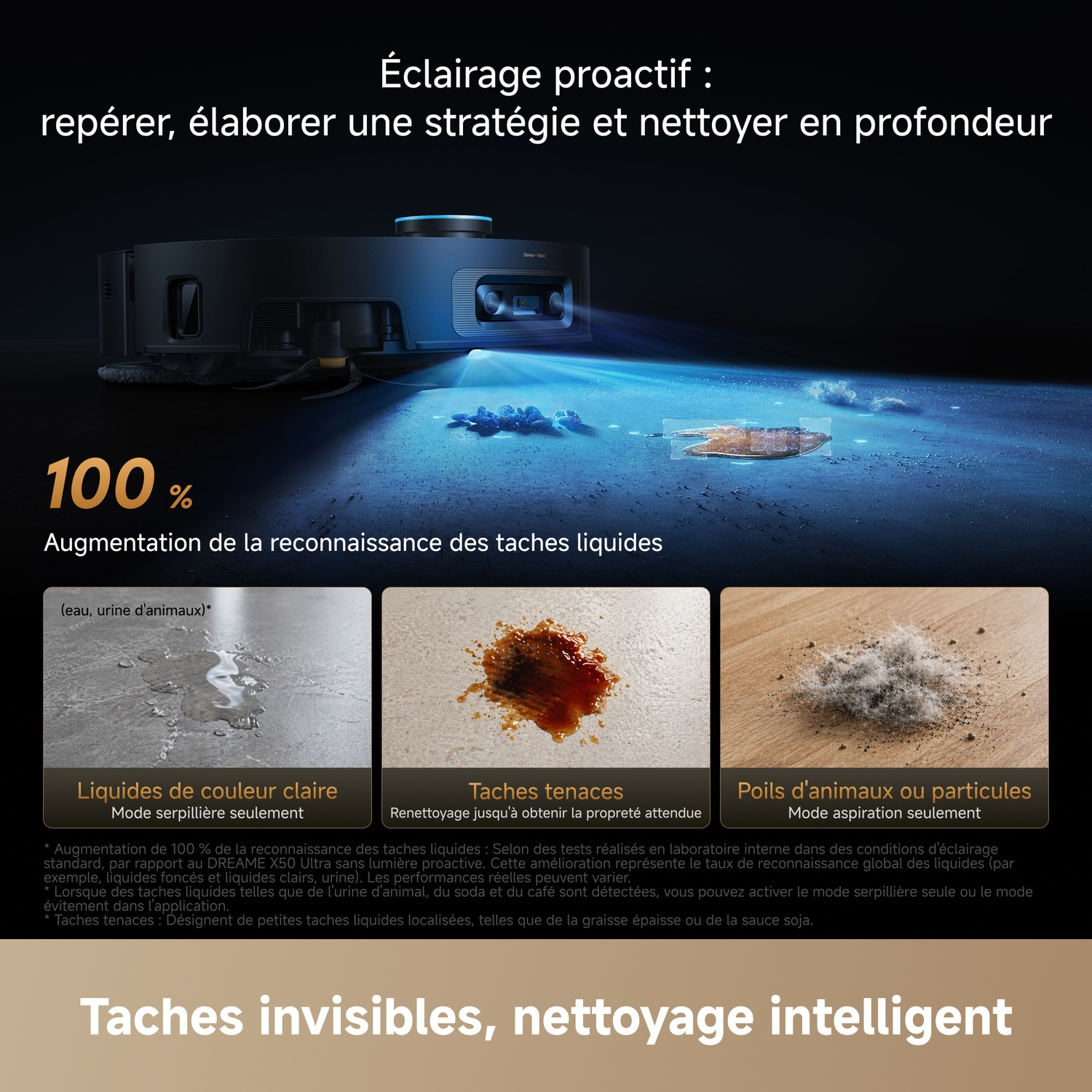 Un robot aspirateur avec lumière détecte et nettoie liquides, taches et débris.