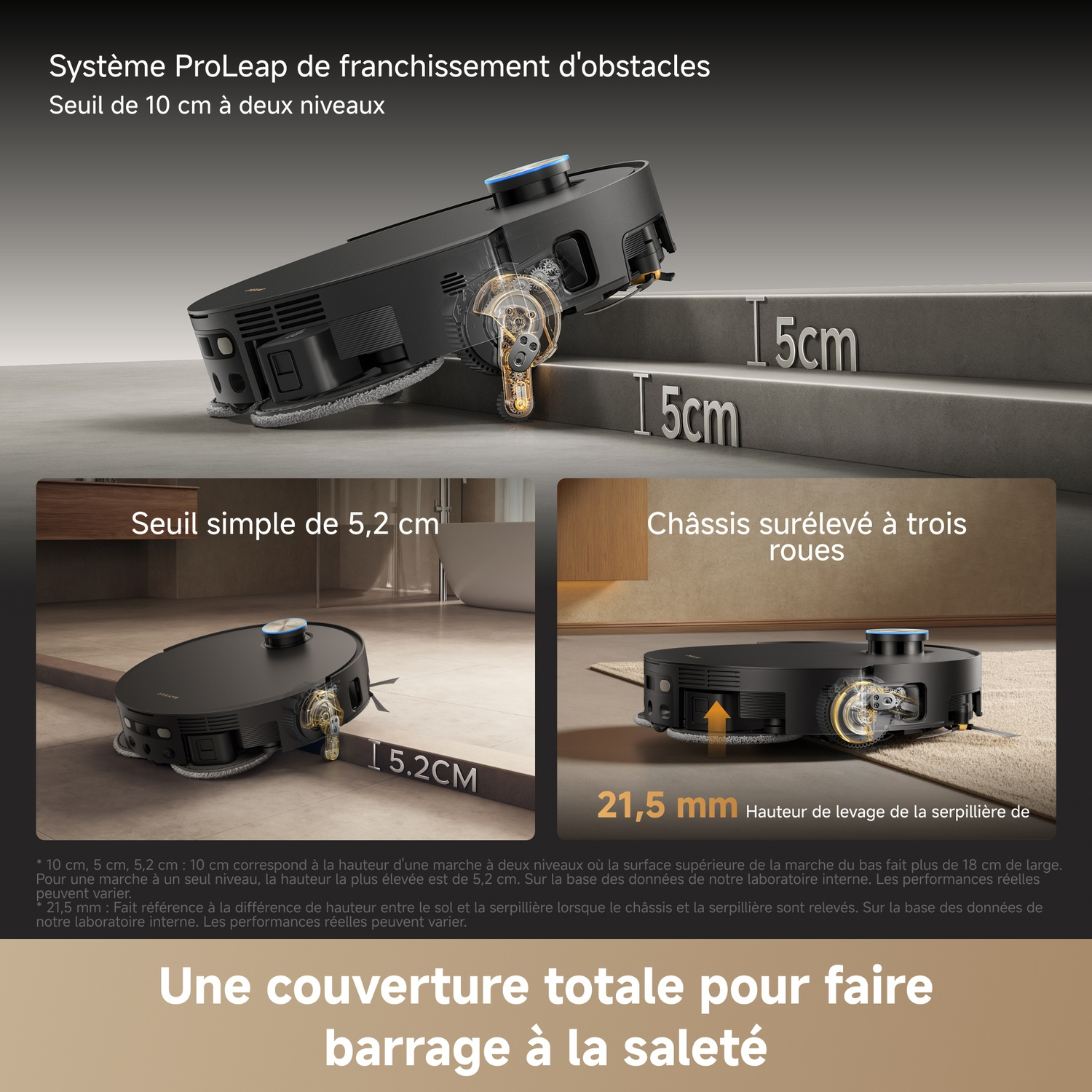 Un robot aspirateur franchissant des obstacles de 5,2 et 10 cm.