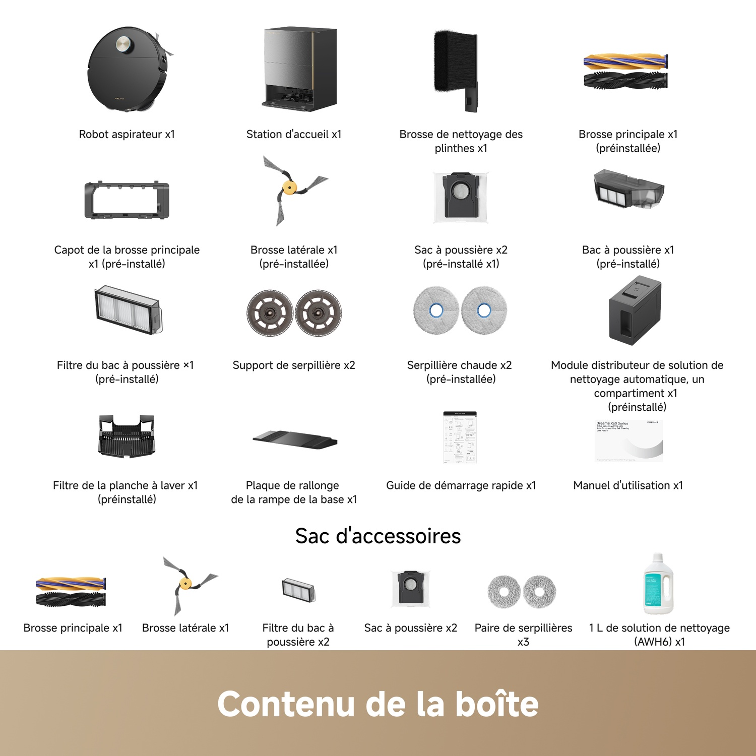 Aperçu des accessoires d'aspirateur : robot, station, brosses, filtres, sacs, serpillières, solution de nettoyage.