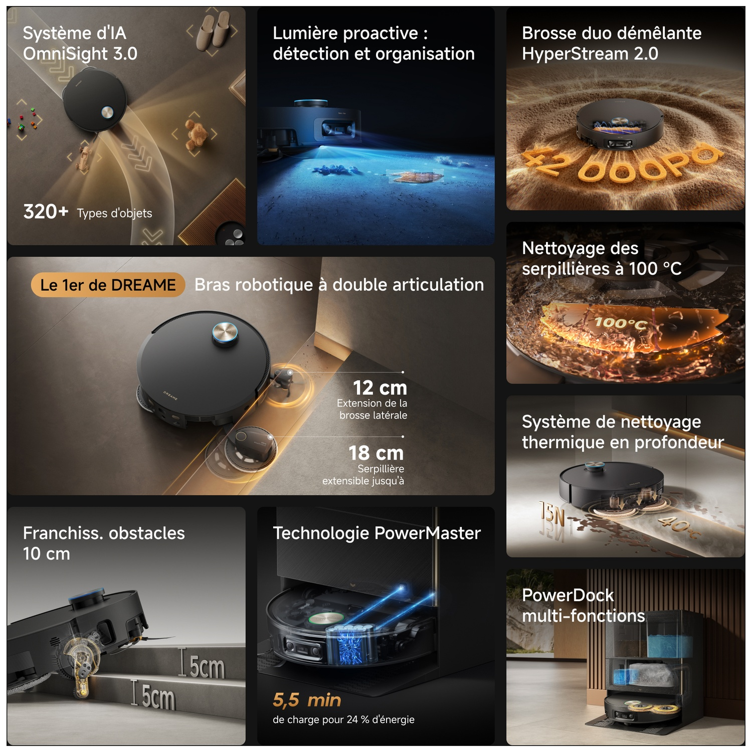 Aperçu du produit : Système IA, lumière, brosse, nettoyage, franchissement d'obstacles, station de charge.