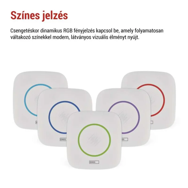 Öt fehér készülék színes gyűrűkkel: kék, sötétkék, zöld, lila, piros.