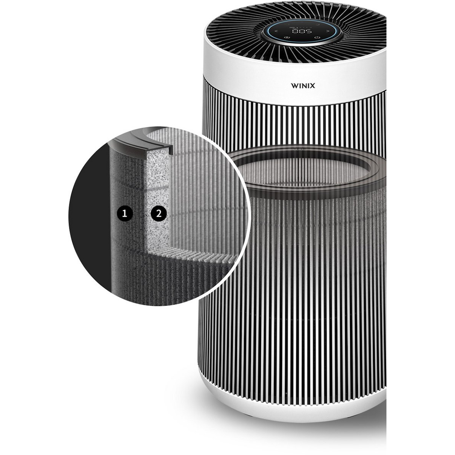 A white air purifier with a close-up view of a filter. Labeled 1 and 2.