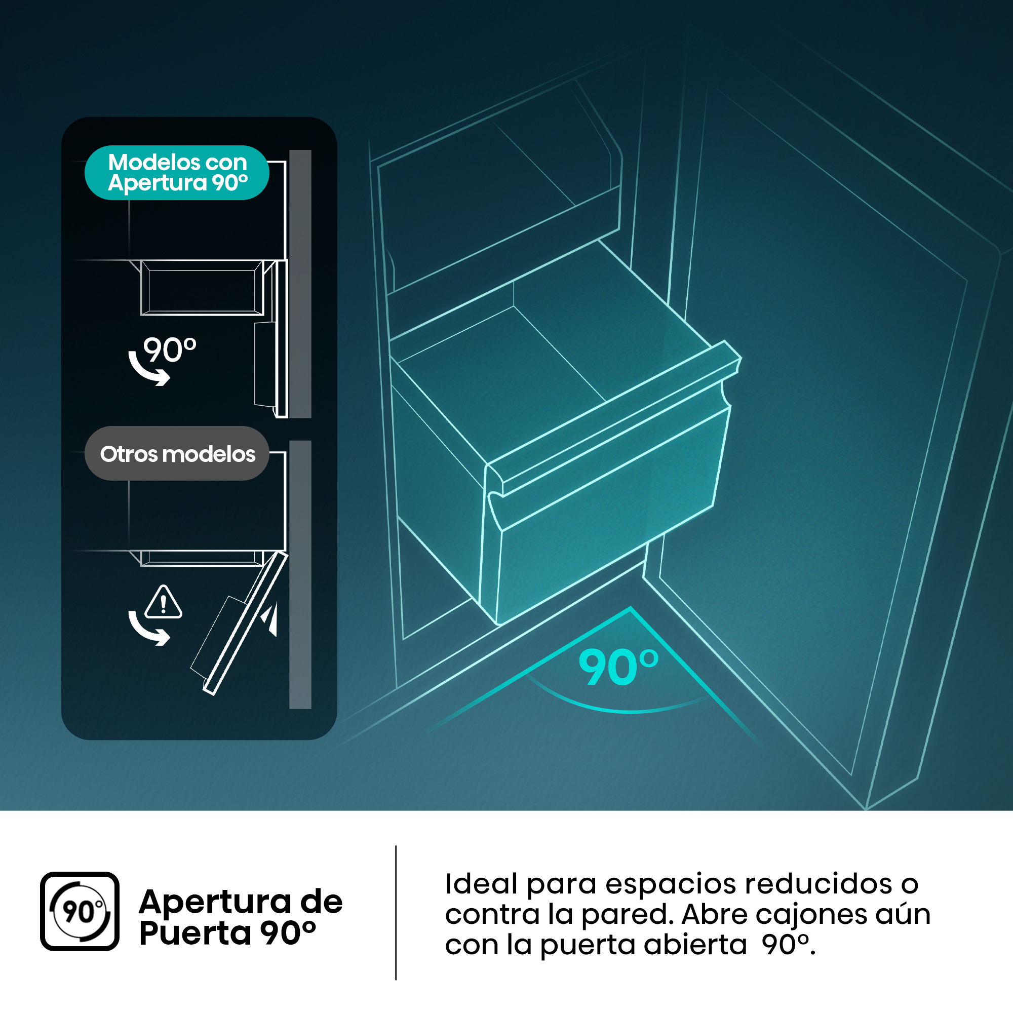 Frigorífico con apertura de puerta de 90°, ideal para espacios.