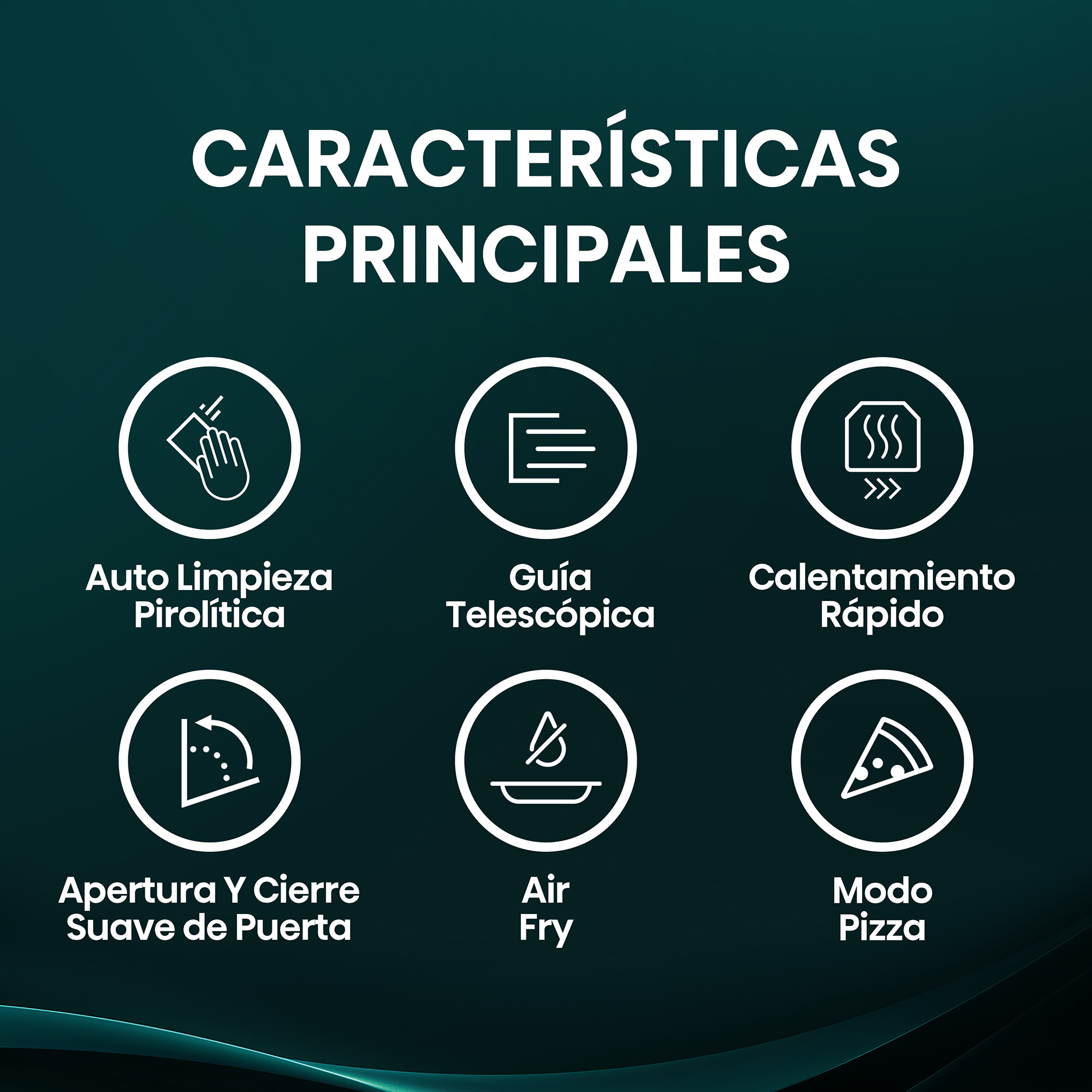 Iconos de características principales: Autolimpieza pirolítica, Guía telescópica, Calentamiento rápido, Puerta suave, Air Fry, Modo pizza.
