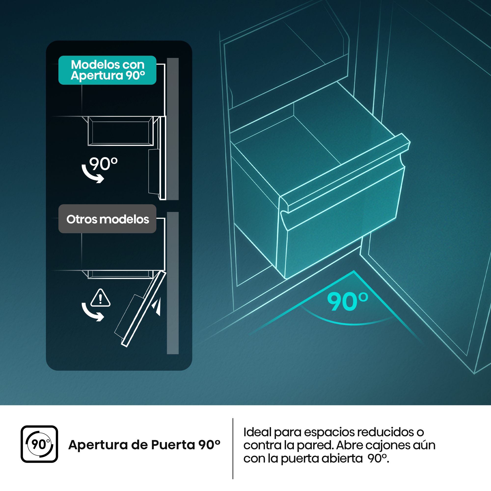Ilustración de apertura de puerta a 90° para espacios reducidos. Cajones abiertos.