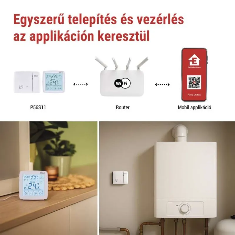 Egyszerű telepítési útmutató: termosztát, router, mobilalkalmazás és kazán.