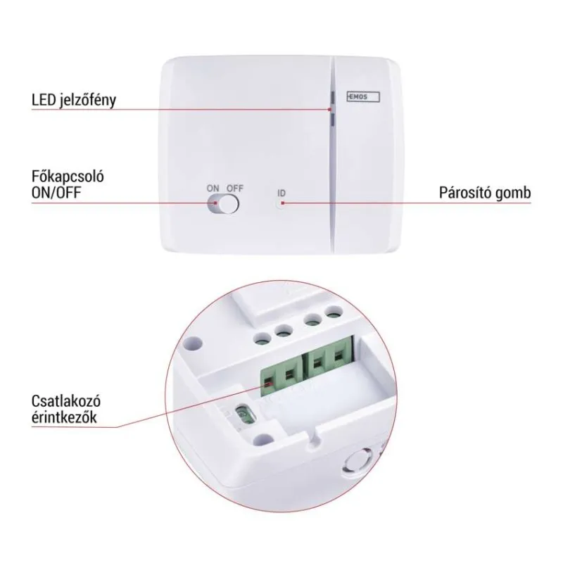Fehér eszköz jelölésekkel: LED, BE/KI kapcsoló, ID, szellőző gomb.