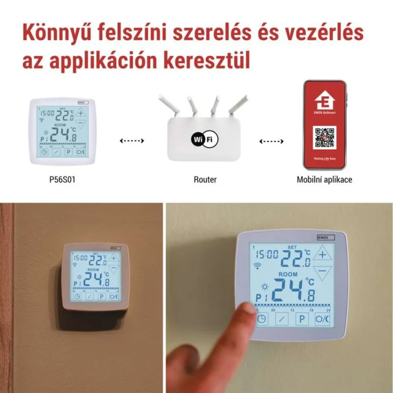 Termosztát, router és okostelefonos alkalmazás látható.