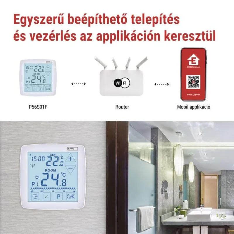 Termosztát, router és okostelefonos applikáció otthoni vezérléshez.
