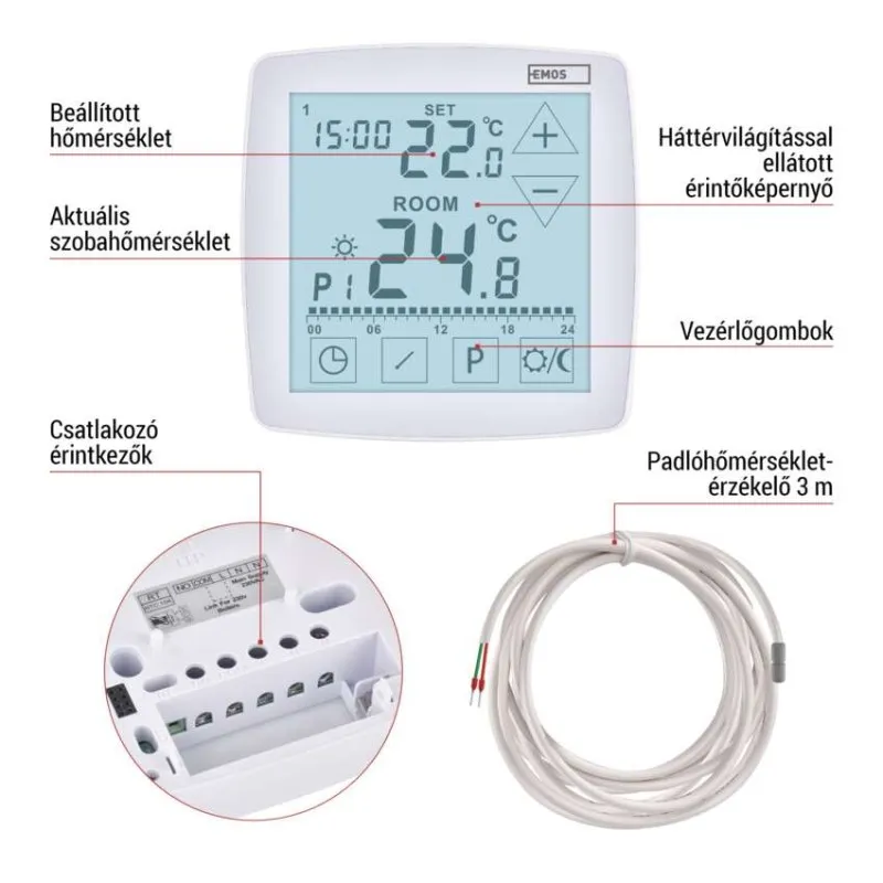 Digitális termosztát érintőképernyővel, csatlakozókkal és padlóérzékelővel.