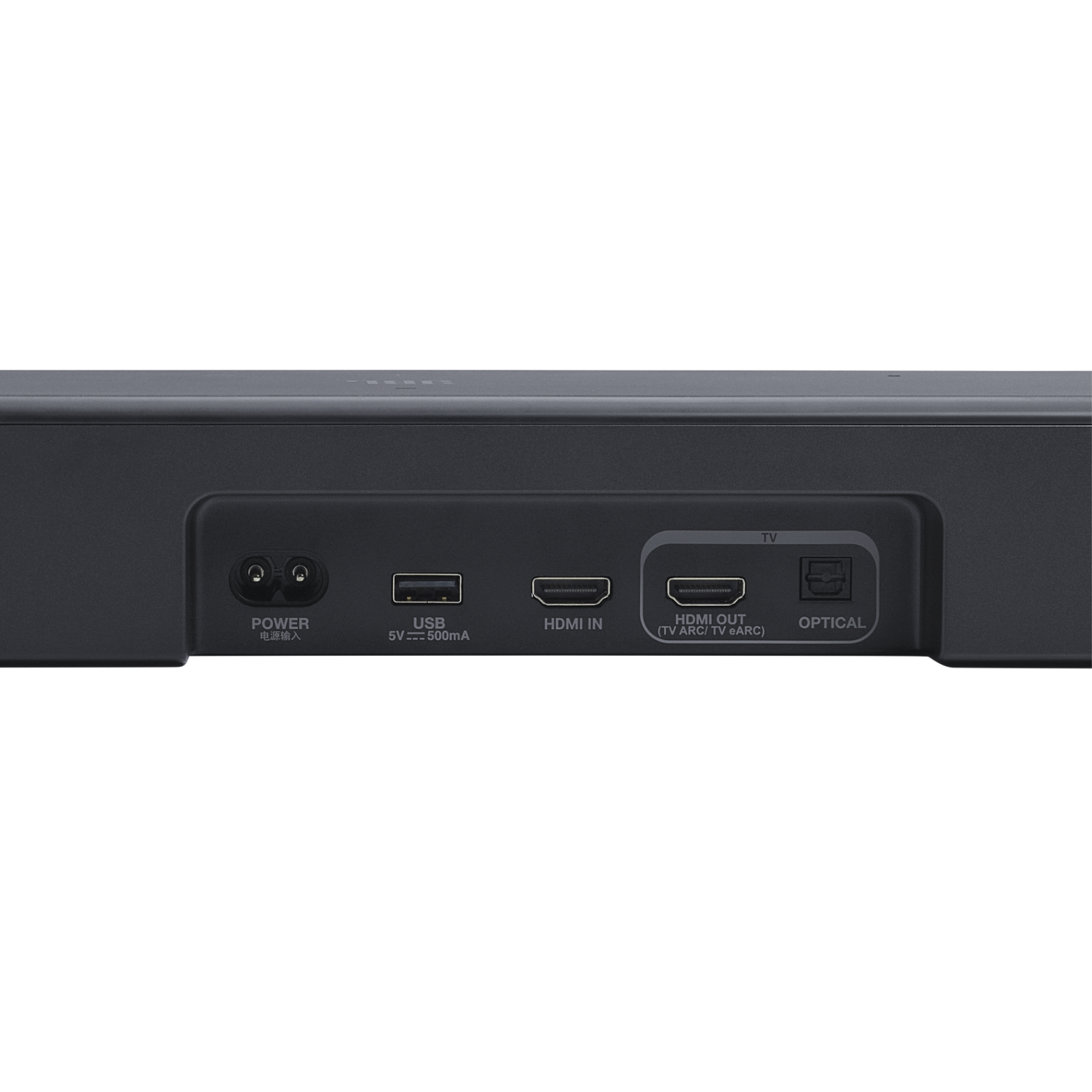 Panel trasero de un dispositivo negro con puertos de alimentación, USB, HDMI IN, HDMI OUT y óptico.
