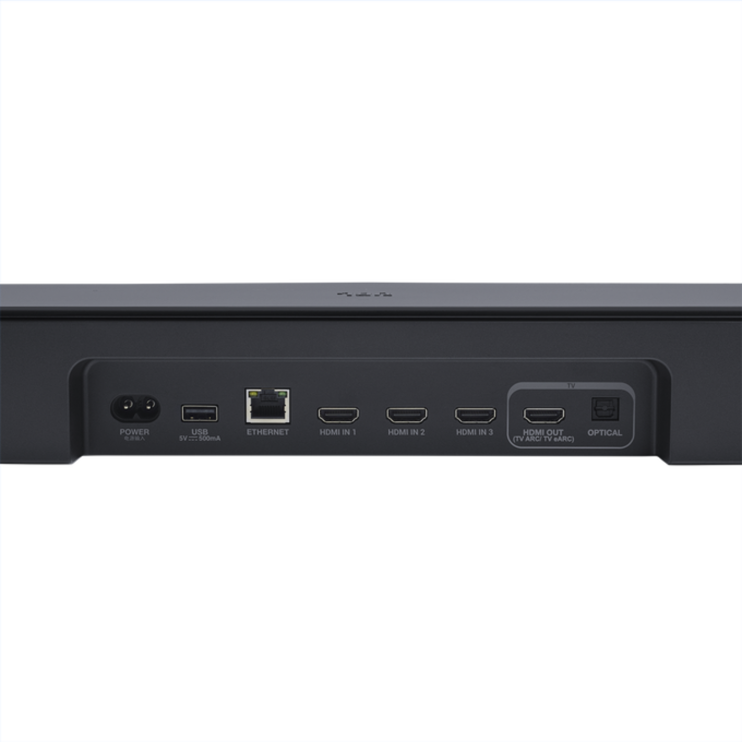 Parte trasera de un dispositivo negro con puertos: Alimentación, USB, Ethernet, 3x HDMI In, HDMI Out, Óptico.