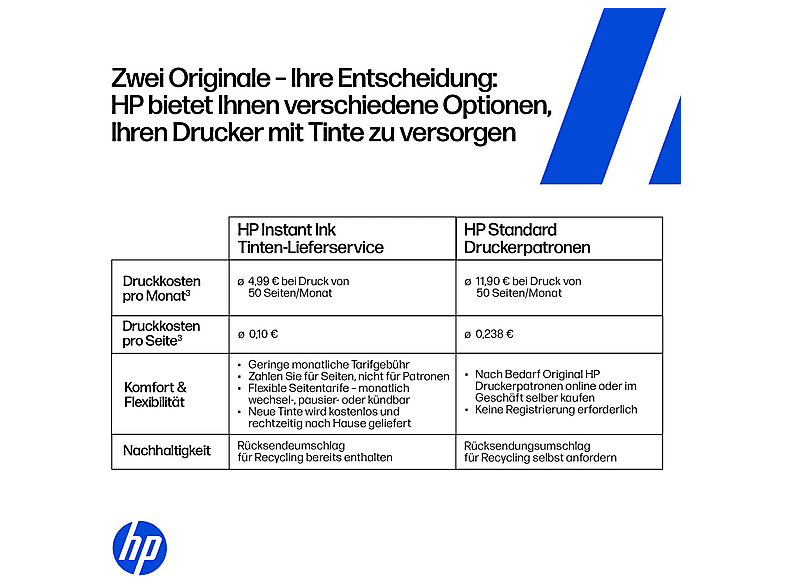 HP Envy 6532e (Instant Ink) Multifunktionsdrucker